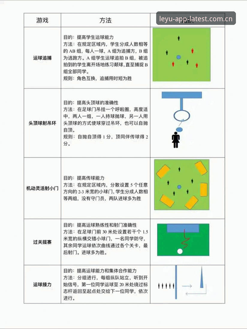 资深用户实测分享：乐鱼体育竞猜怎么玩功能详解——从入门到精通的实战经验
