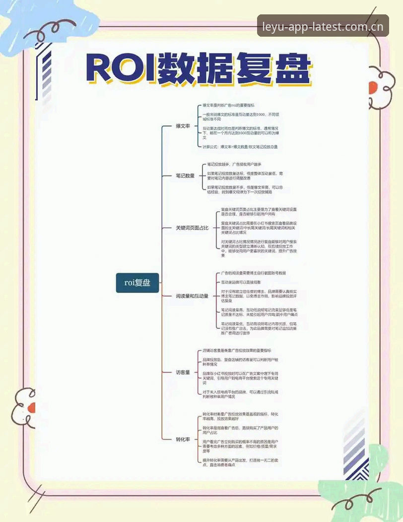 乐鱼体育账号注册 如何高效完成乐鱼体育账号注册?一位行业分析师的操作复盘